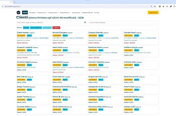 Gallery Home - Clienti Attivi Con Filtri It